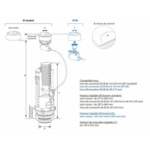 Mécanisme de chasse Optima 50 Câble + bouton de 6 mm 32508010_1