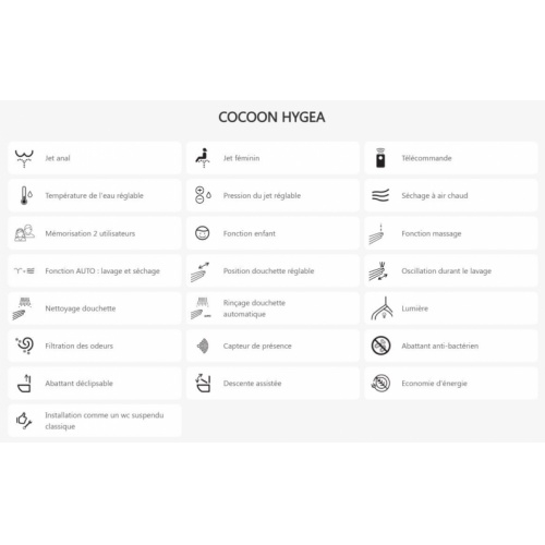 WC Japonais Suspendu Cocoon Hygea Blanc Brillant Description détaillée COCOON HYGEA WC Japonais Suspendu Cocoon Hygea Blanc Brillant Description détaillée COCOON HYGEA