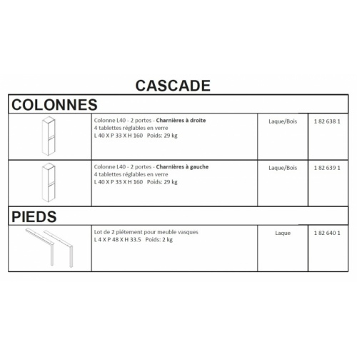 Meuble ondulé Chêne naturel et Anthracite 120 CASCADE - Plan Solid Surface Gamme CASCADE - Option Colonne Pied Meuble ondulé Chêne naturel et Anthracite 120 CASCADE - Plan Solid Surface Gamme CASCADE - Option Colonne Pied