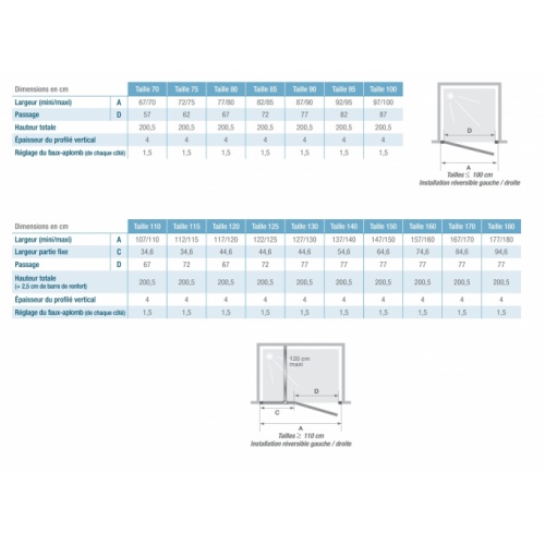 Porte pivotante en niche SMART DESIGN P sans seuil - Transparent - Chromé - 70cm SMART DESIGN P sans seuil Schéma