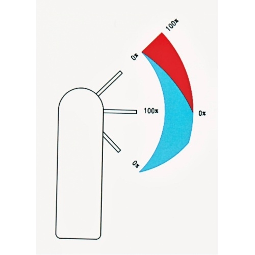 Mitigeur évier chromé AROLA 2610 Arola Mitigeur évier chromé AROLA 2610 Arola