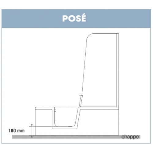 Concept Bain/Douche Kineduo gauche à poser 170x75 KINEDO Schéma kineduo gauche droite copie Concept Bain/Douche Kineduo gauche à poser 170x75 KINEDO Schéma kineduo gauche droite copie