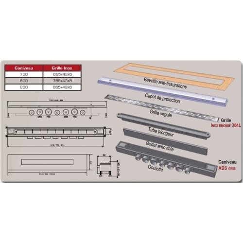 Caniveau de sol à carreler Venisio pour douche à l'italienne 700 mm - 30720839** Caniveau venisio 3 Caniveau de sol à carreler Venisio pour douche à l'italienne 700 mm - 30720839** Caniveau venisio 3