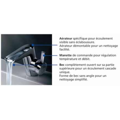 Mitigeur lavabo Waterfall chromé Ideal Standard B8630AA Détails waterfall