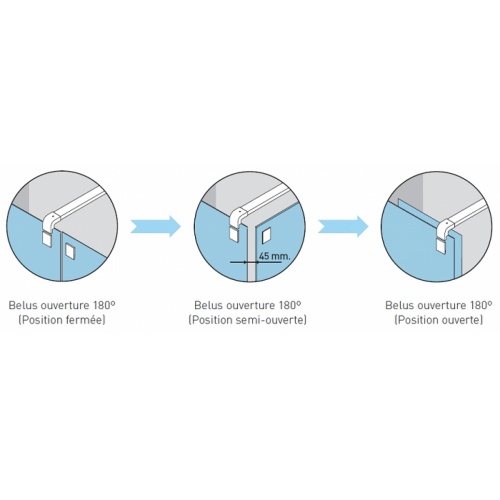 Paroi fixe + volet verre fumé sablé Caractères 60+35cm Droite Schéma belus