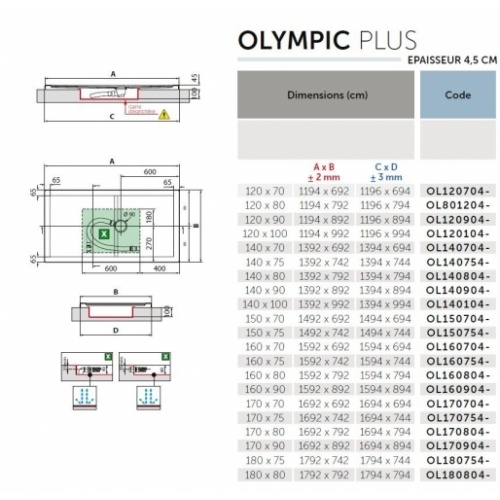 Receveur Olympic Plus Blanc - Hauteur 4.5 cm - 120x70 cm Schéma OLYMPIC Plus 4.5 cm Receveur Olympic Plus Blanc - Hauteur 4.5 cm - 120x70 cm Schéma OLYMPIC Plus 4.5 cm
