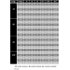Receveur de douche 80x140 Pizarra Blanc Caractéristique pizarra