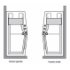 Combiné Bain/Douche IRIS 180x75/85 - Version gauche - SANS Tablier Version baignoire iris