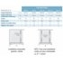 Paroi de douche walk-in SOLO DESIGN Flûte - Noir Mat - 90cm SOLO DESIGN Schéma