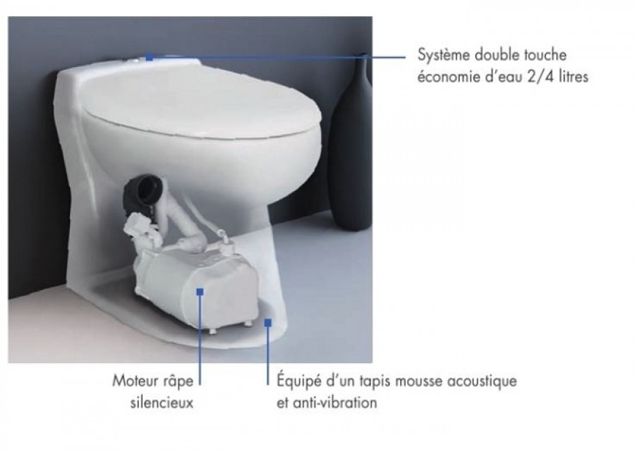W40SP Silence Watermatic, la cuvette WC suspendue à broyeur