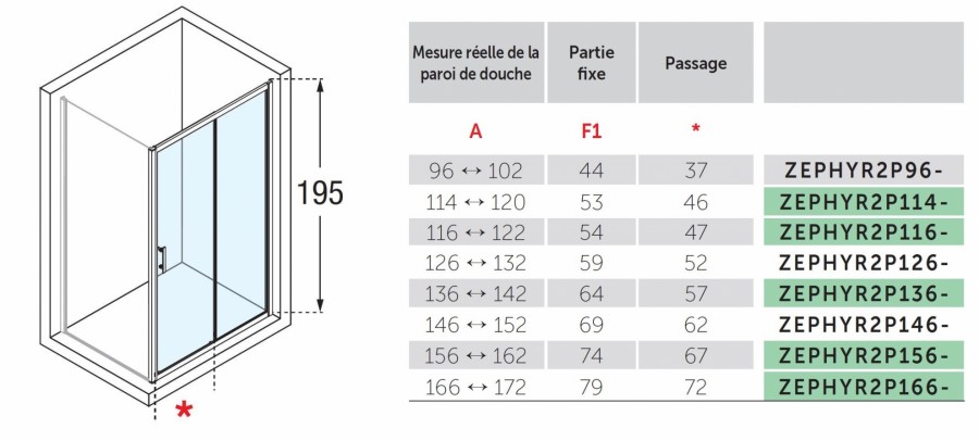 Porte coulissante Zephyros 2P 100 cm, verre transparent ...